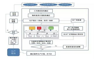 2019鄭州工博會探秘 數(shù)據(jù)驅(qū)動的標(biāo)桿智能工廠如何煉成